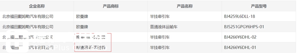 当奔驰卡车卖到45万起步时,会对国内卡车行业以及卡车司机带来哪些影响? - 第2张 - 提加商用车网 当奔驰卡车卖到45万起步时,会对国内卡车行业以及卡车司机带来哪些影响? - 第2张