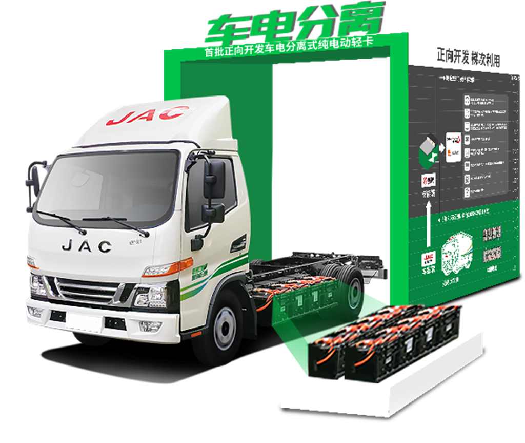 新华社|江淮轻卡驶入新能源发展快车道 - 第2张 - 提加商用车网 新华社|江淮轻卡驶入新能源发展快车道 - 第2张