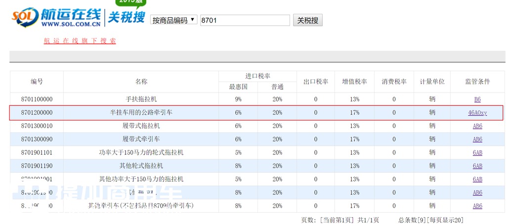 当奔驰卡车卖到45万起步时,会对国内卡车行业以及卡车司机带来哪些影响? - 第4张 - 提加商用车网 当奔驰卡车卖到45万起步时,会对国内卡车行业以及卡车司机带来哪些影响? - 第4张