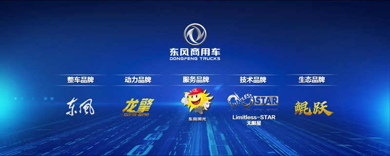 品牌向上传承民族品牌使命 东风商用车擘画卓越蓝图 - 第2张 - 提加商用车网 品牌向上传承民族品牌使命 东风商用车擘画卓越蓝图 - 第2张