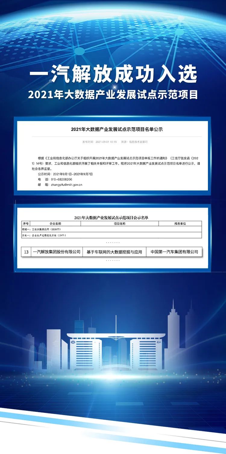 一汽解放成功入选2021年大数据产业发展试点示范项目 - 第4张 - 提加商用车网 一汽解放成功入选2021年大数据产业发展试点示范项目 - 第4张
