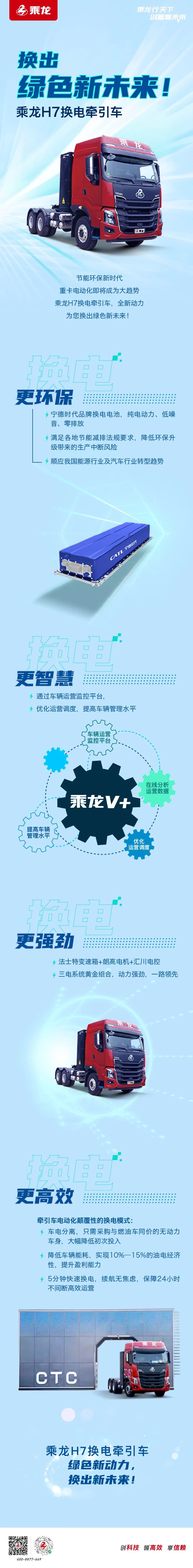 乘龙H7换电牵引车，换出绿色新未来！ - 第1张