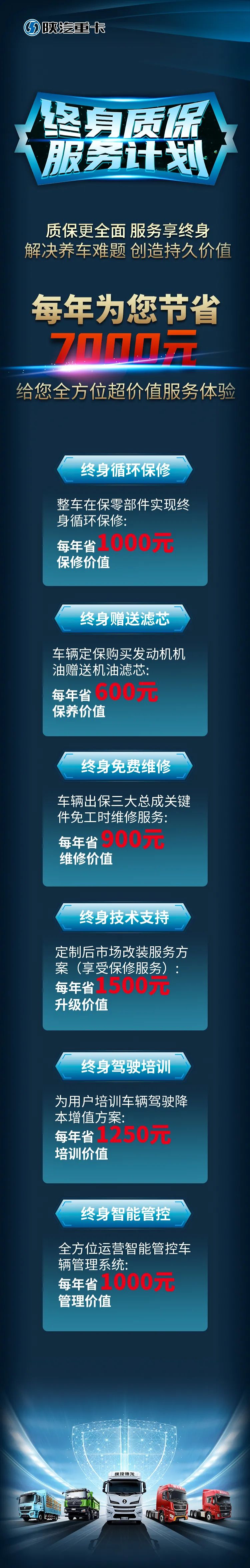 陕汽重卡终身质保服务计划——质保更全面、服务享终身 - 第2张 - 提加商用车网 陕汽重卡终身质保服务计划——质保更全面、服务享终身 - 第2张