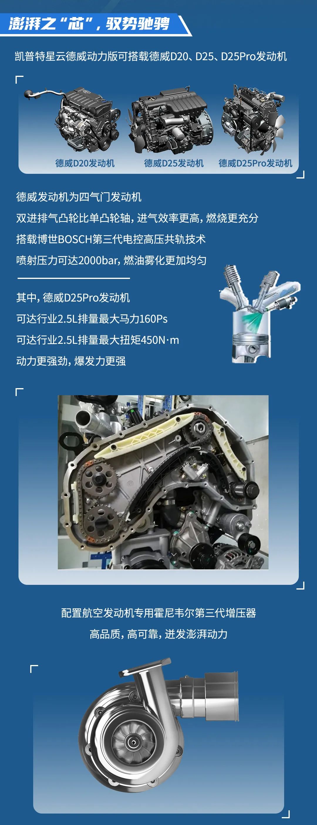 东风凯普特星云德威动力版即将上市! - 第3张 - 提加商用车网 东风凯普特星云德威动力版即将上市! - 第3张