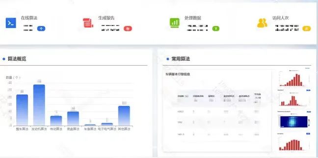 一汽解放成功入选2021年大数据产业发展试点示范项目 - 第3张 - 提加商用车网 一汽解放成功入选2021年大数据产业发展试点示范项目 - 第3张