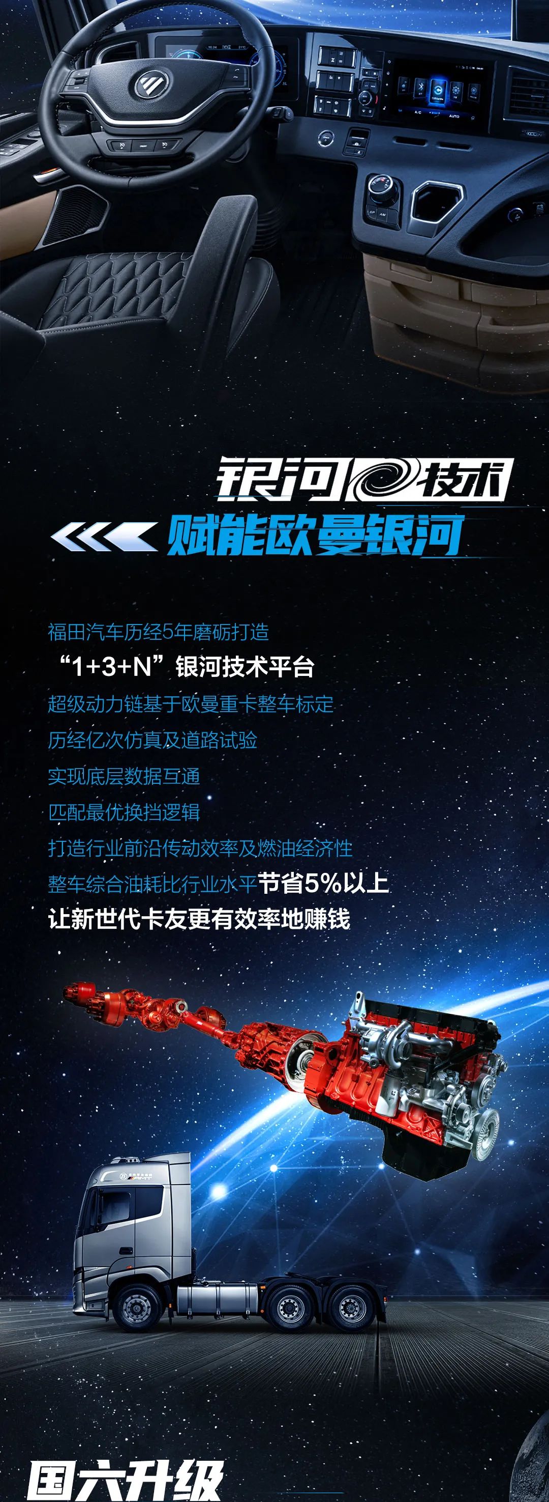 银河技术平台强势背书！福田汽车以科技重新定义高端重卡 - 第2张