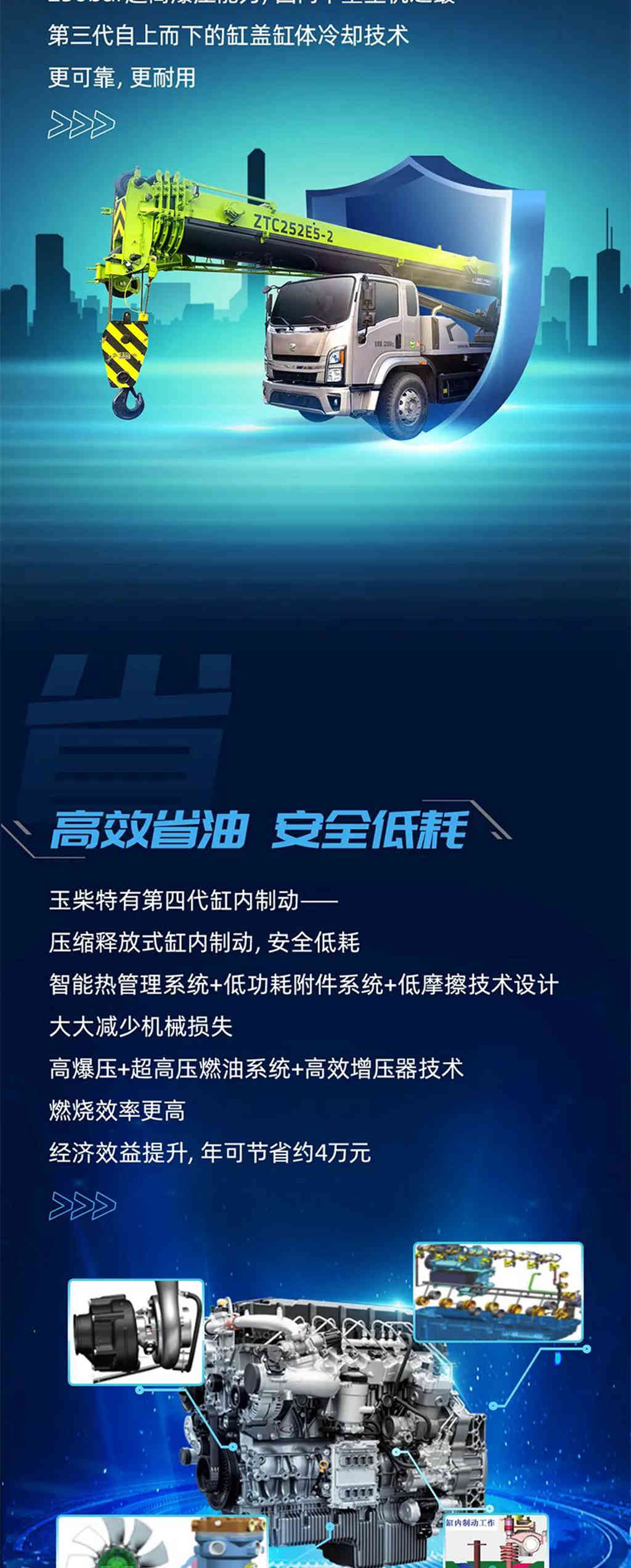 玉柴机器&中联重科：用专业重新定义汽车起重机 - 第3张