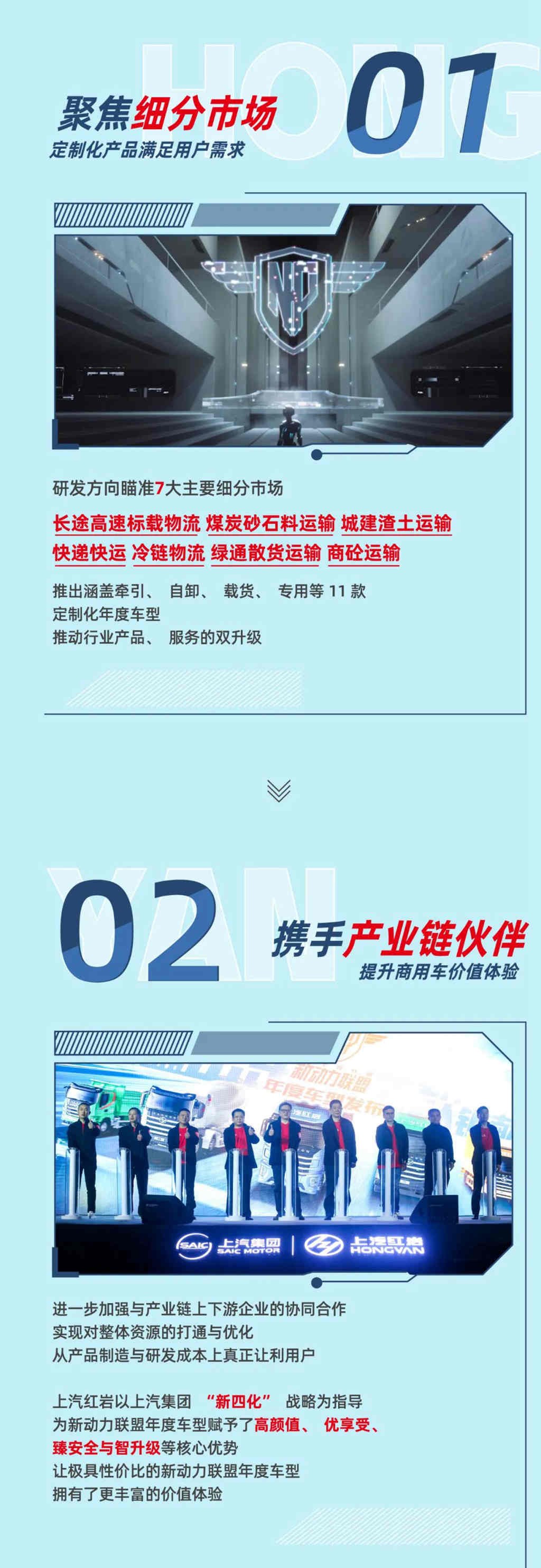 热点速递!上汽红岩新动力联盟年度车型发布 - 第2张 - 提加商用车网 热点速递!上汽红岩新动力联盟年度车型发布 - 第2张