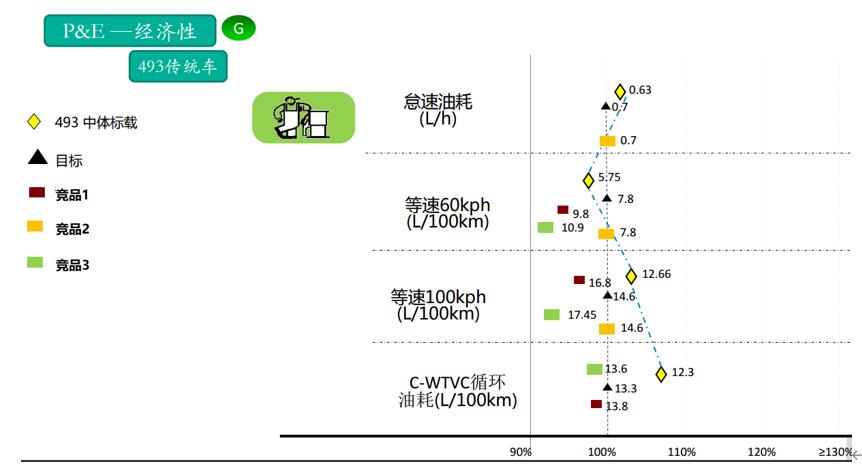 助力乡村振兴 江西五十铃翼放轻卡3000抵10000 - 第6张 - 提加商用车网 助力乡村振兴 江西五十铃翼放轻卡3000抵10000 - 第6张