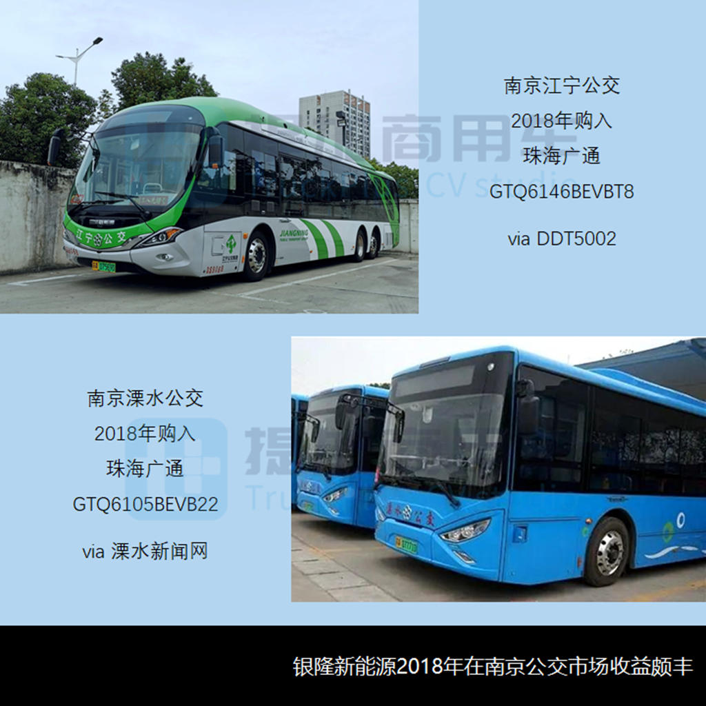 “花而冠雨”成往事,广通续作专用车——特别公示客改企业之南京客车厂篇 - 第1张 - 提加商用车网 “花而冠雨”成往事,广通续作专用车——特别公示客改企业之南京客车厂篇 - 第1张