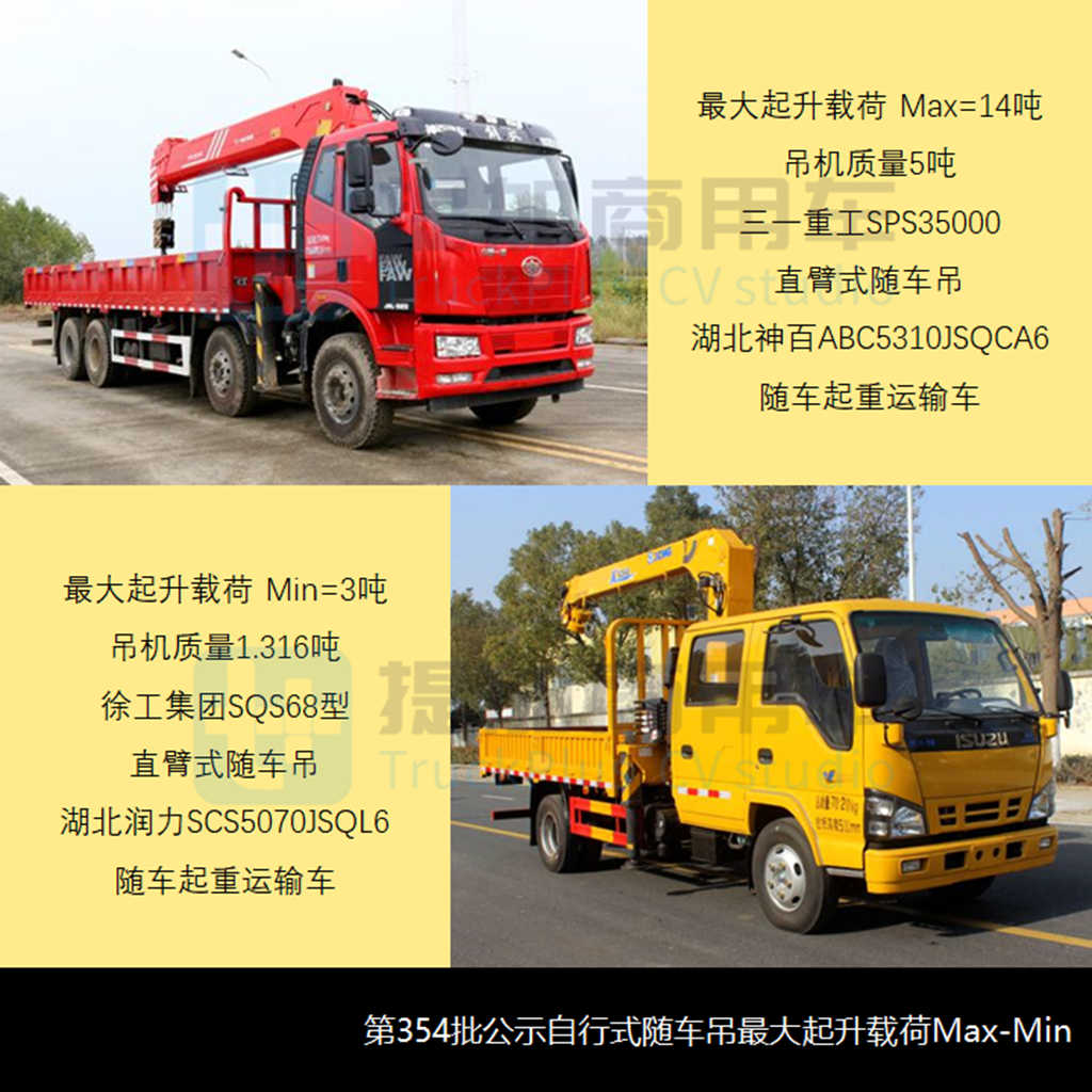 工信部第354批新产品公示之起重类特车篇 - 第14张 - 提加商用车网 工信部第354批新产品公示之起重类特车篇 - 第14张