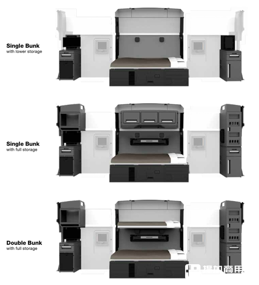 最豪华的美式生活舱之一，也是美国市场上最热销的8级重卡，马克Anthem卡车实拍 - 第15张