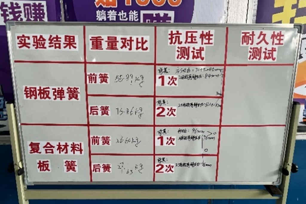 40万次极限实测不失效 欧曼轻盈版诠释新一代运煤神器 - 第5张