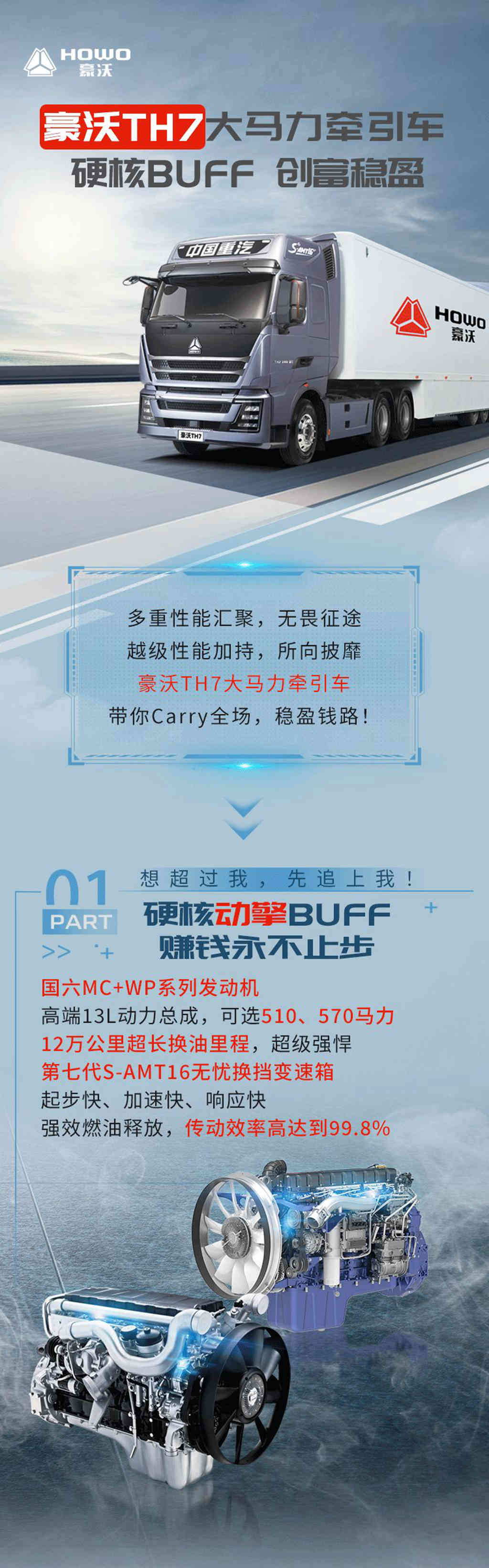 想要极致油耗，稳赢时效？先来点「大马力」BUFF！ - 第1张