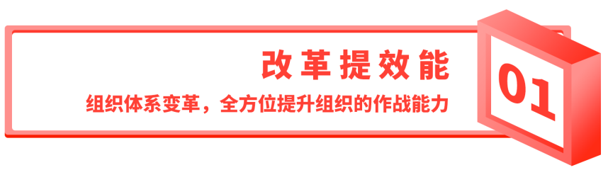 改革攻坚,东风汽车股份稳步向前! - 第2张 - 提加商用车网 改革攻坚,东风汽车股份稳步向前! - 第2张