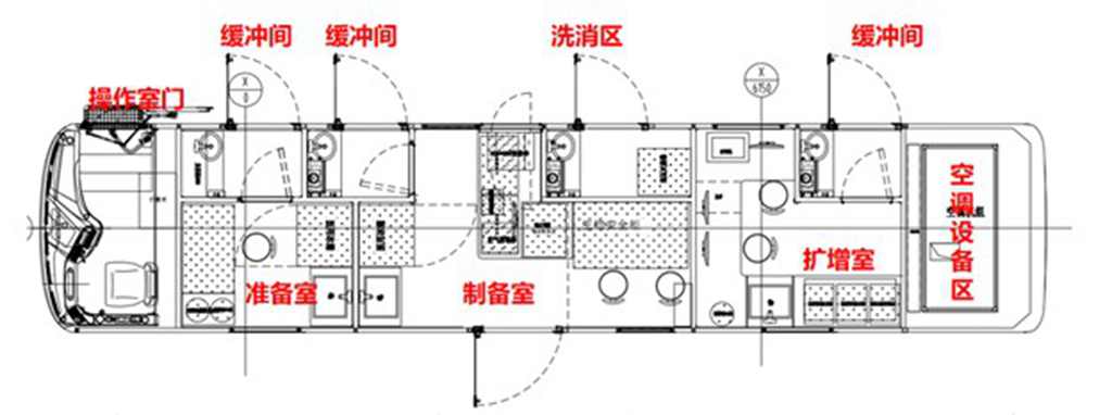 中通客车核酸检测车强势出击 以硬实力筑牢疫情防控屏障 - 第2张 - 提加商用车网 中通客车核酸检测车强势出击 以硬实力筑牢疫情防控屏障 - 第2张