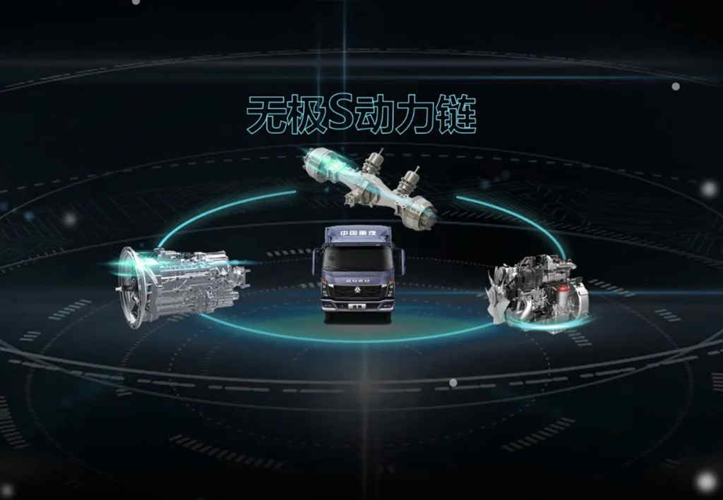 欧洲品质,智慧卡车,全新统帅争作智能高端物流运输引领者! - 第5张 - 提加商用车网 欧洲品质,智慧卡车,全新统帅争作智能高端物流运输引领者! - 第5张