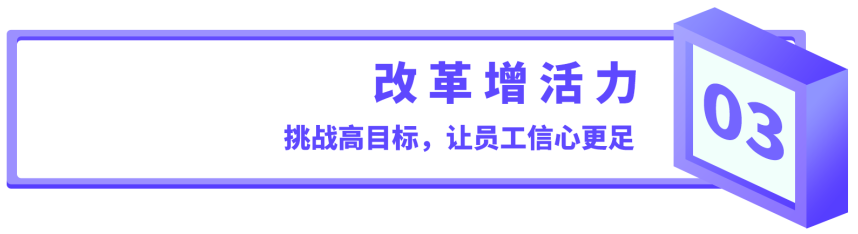 改革攻坚,东风汽车股份稳步向前! - 第12张 - 提加商用车网 改革攻坚,东风汽车股份稳步向前! - 第12张