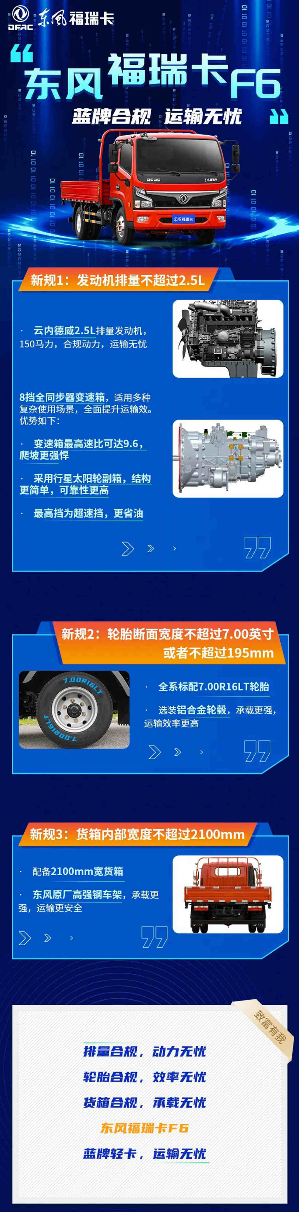 8挡变速+轻量化车身，蓝牌轻卡首选东风福瑞卡F6！ - 第1张