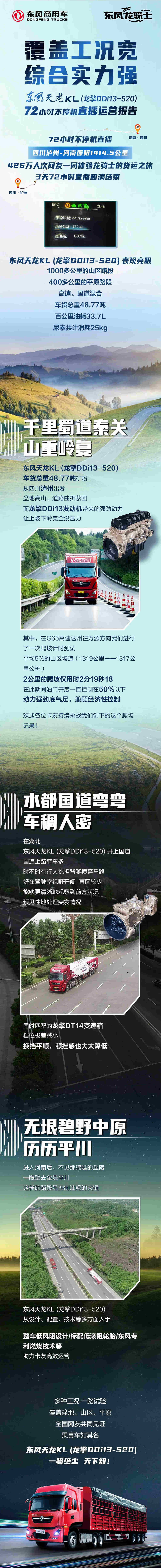 33.7L/百公里！72小时不停机直播运营报告来啦！ - 第1张