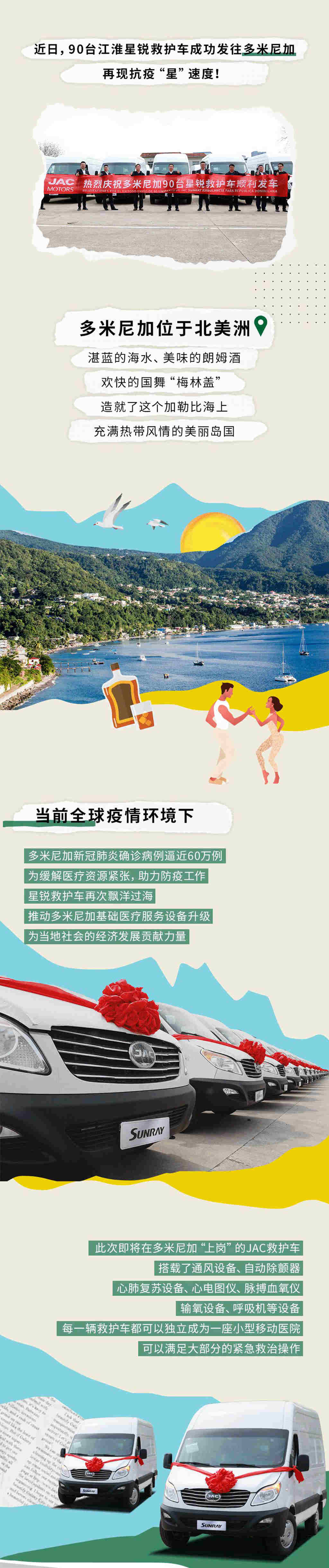 抗疫在行动 | 90台星锐救护车交付多米尼加！ - 第1张
