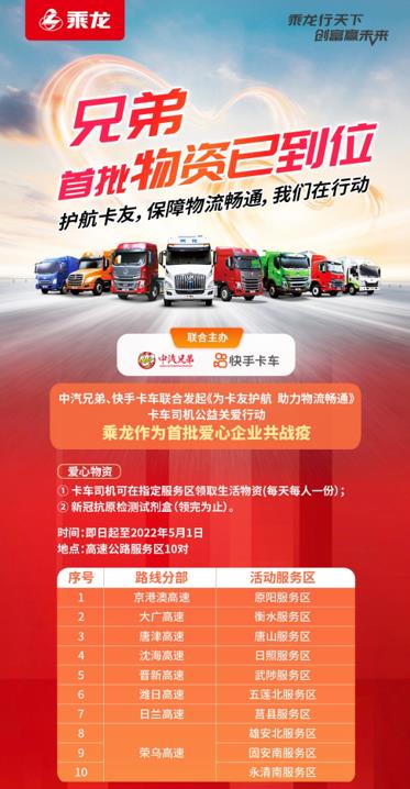 11000份生活物资送出,乘龙为广大卡友护航! - 第1张 - 提加商用车网 11000份生活物资送出,乘龙为广大卡友护航! - 第1张