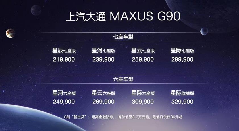 是时候新派MPV了!售价21.99万元-32.99万元,全尺寸新生代智能MPV上汽大通MAXUS G90锋芒上市 - 第1张 - 提加商用车网 是时候新派MPV了!售价21.99万元-32.99万元,全尺寸新生代智能MPV上汽大通MAXUS G90锋芒上市 - 第1张