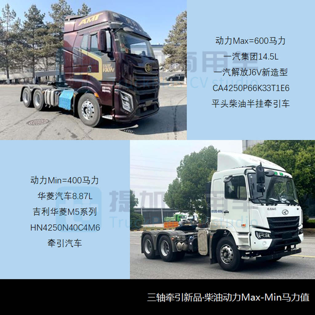 工信部第356批新产品公示之N类牵引篇 - 第3张 - 提加商用车网 工信部第356批新产品公示之N类牵引篇 - 第3张