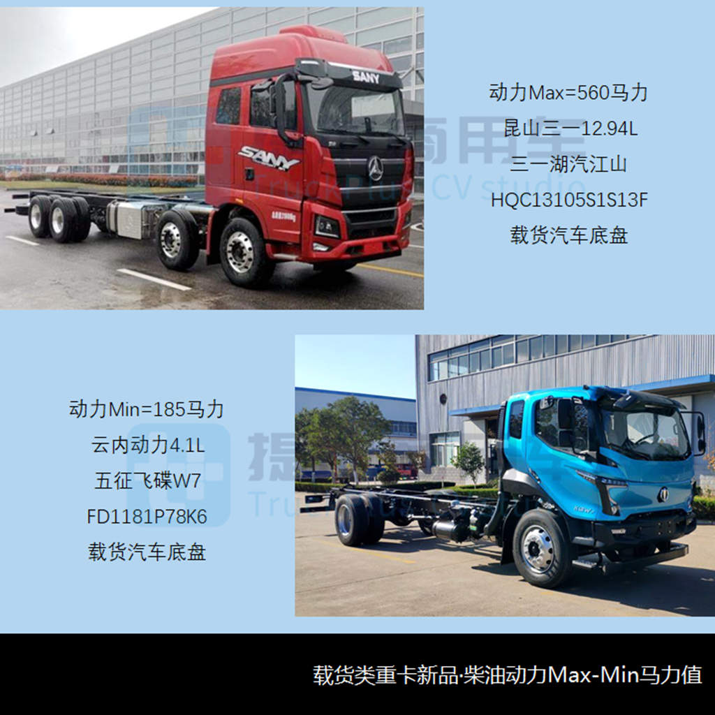 比亚迪T31载货车来袭,工信部第355批新品公示概述之N类重卡(自卸、载货)篇 - 第8张 - 提加商用车网 比亚迪T31载货车来袭,工信部第355批新品公示概述之N类重卡(自卸、载货)篇 - 第8张