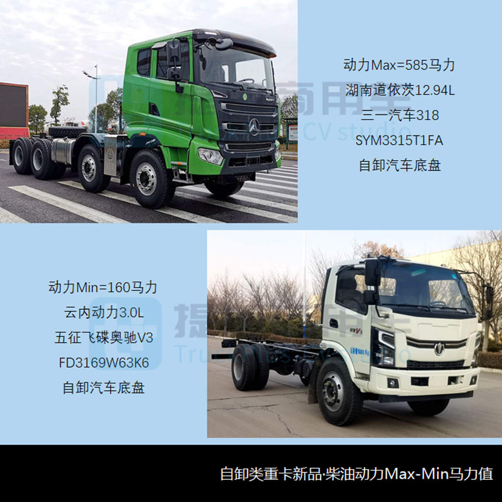 比亚迪T31载货车来袭,工信部第355批新品公示概述之N类重卡(自卸、载货)篇 - 第9张 - 提加商用车网 比亚迪T31载货车来袭,工信部第355批新品公示概述之N类重卡(自卸、载货)篇 - 第9张