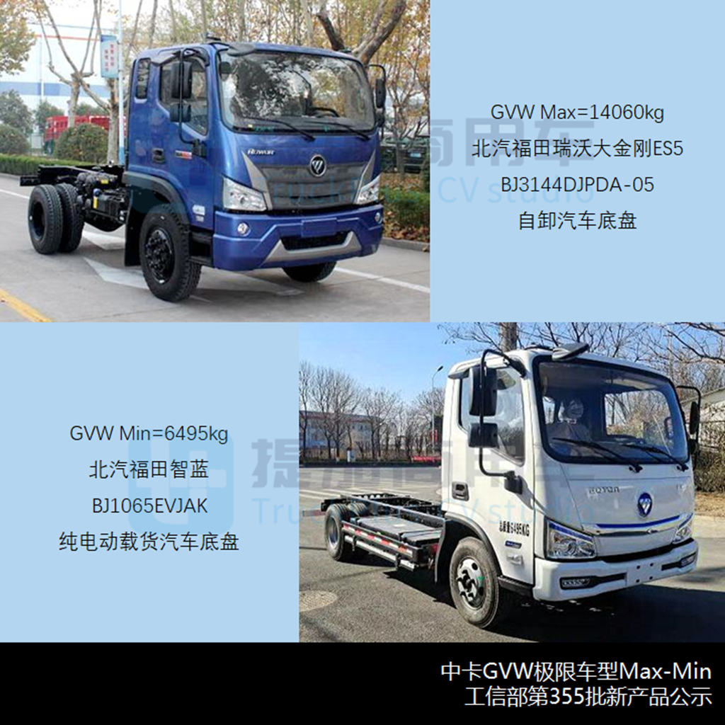 工信部第355批新产品公示之N类货车基本型篇 江淮轻卡再出新造型 - 第11张 - 提加商用车网 工信部第355批新产品公示之N类货车基本型篇 江淮轻卡再出新造型 - 第11张