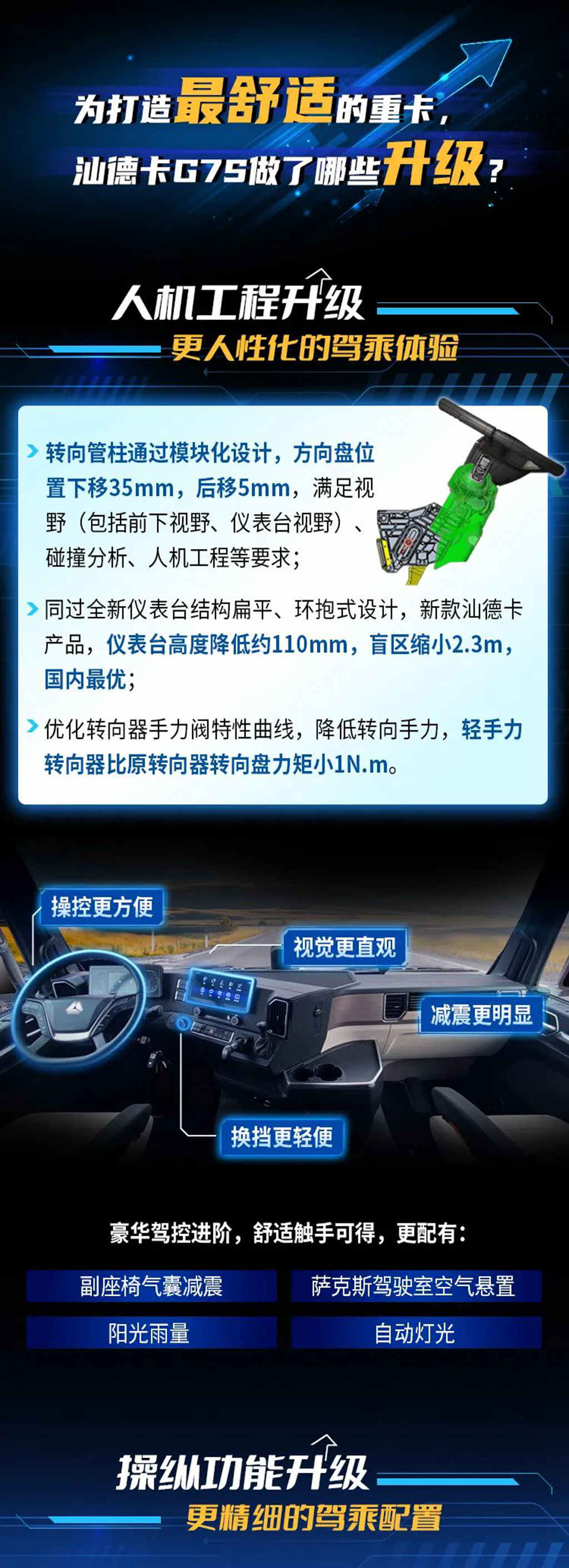 权威解读，G7S到底升级了哪些配置？（舒适篇） - 第2张