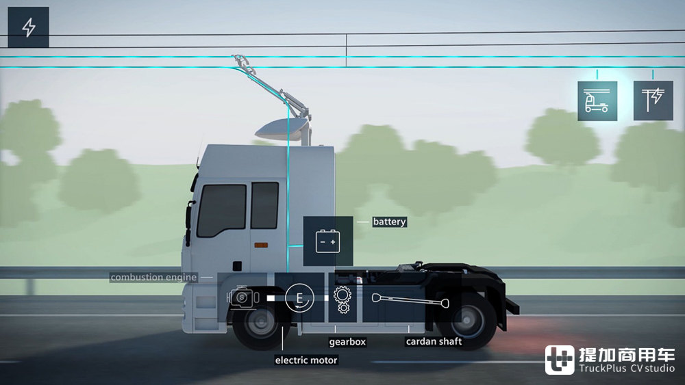 带受电弓的卡车你见过吗？斯堪尼亚R450 Hybrid实拍 - 第5张