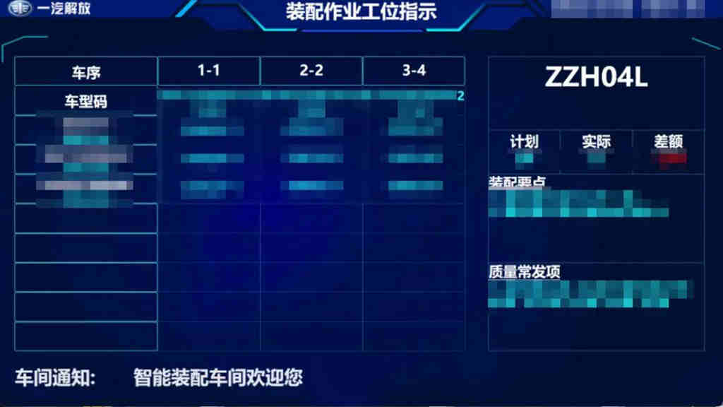 解放J7整车智能工厂,刷新你对数字化工厂认知 - 第2张 - 提加商用车网 解放J7整车智能工厂,刷新你对数字化工厂认知 - 第2张
