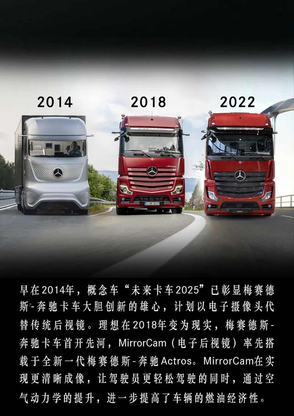 技术再升级:梅赛德斯-奔驰卡车第二代MirrorCam四大亮点揭秘 - 第2张 - 提加商用车网 技术再升级:梅赛德斯-奔驰卡车第二代MirrorCam四大亮点揭秘 - 第2张