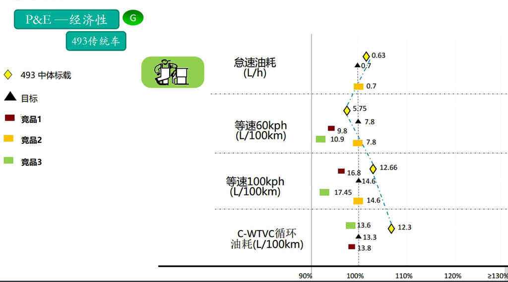 经济实用 江西五十铃翼放轻卡助力复工复产 - 第3张 - 提加商用车网 经济实用 江西五十铃翼放轻卡助力复工复产 - 第3张