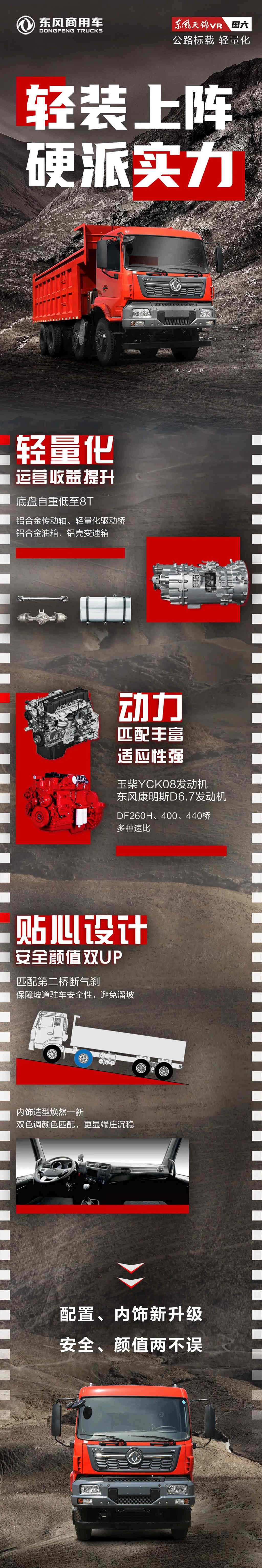 轻装上阵硬派实力 | 天锦VR国六公路标载自卸来了 - 第1张