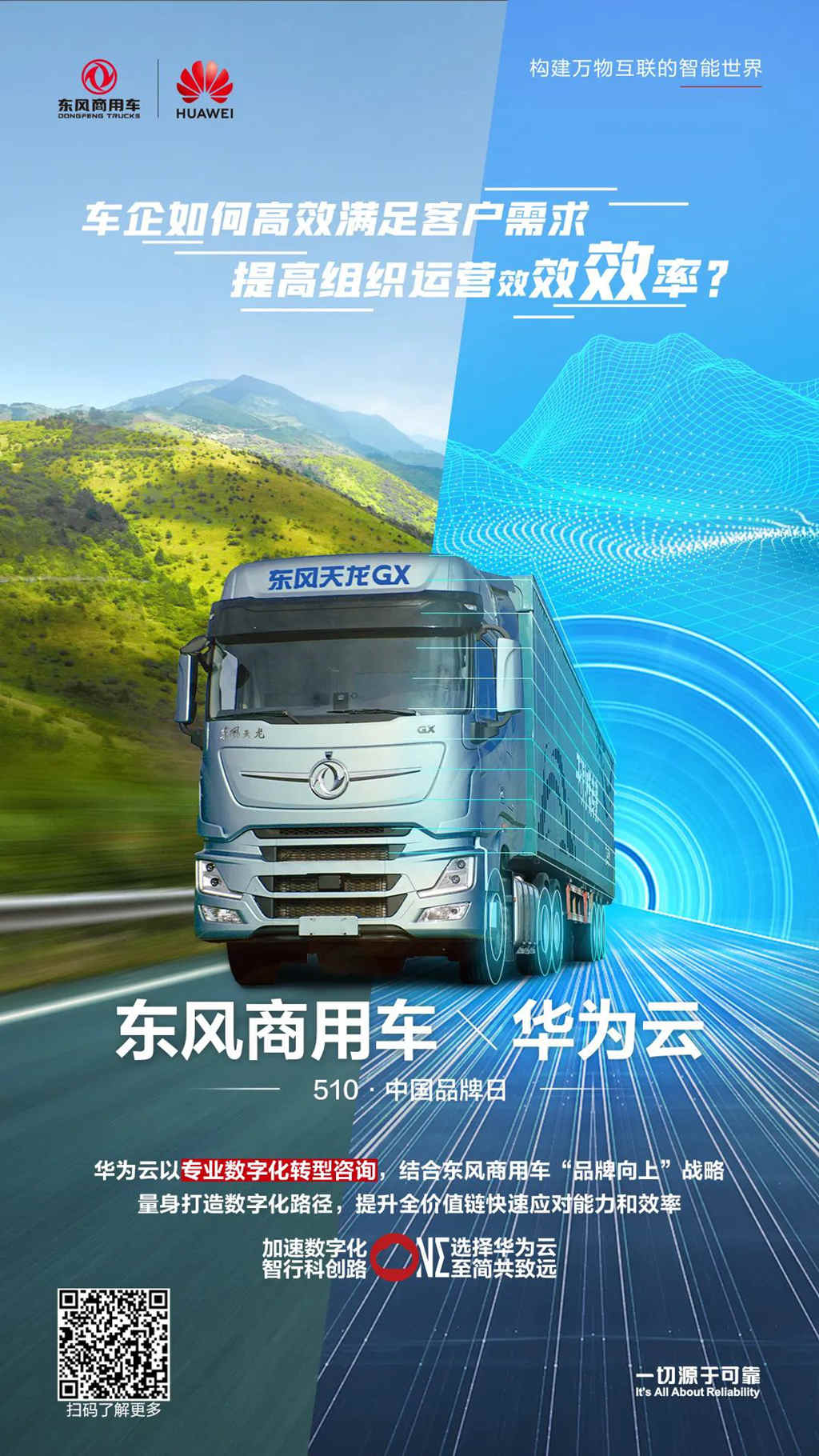 聚力品牌向上，东风商用车携手华为云加速数字化转型 - 第1张
