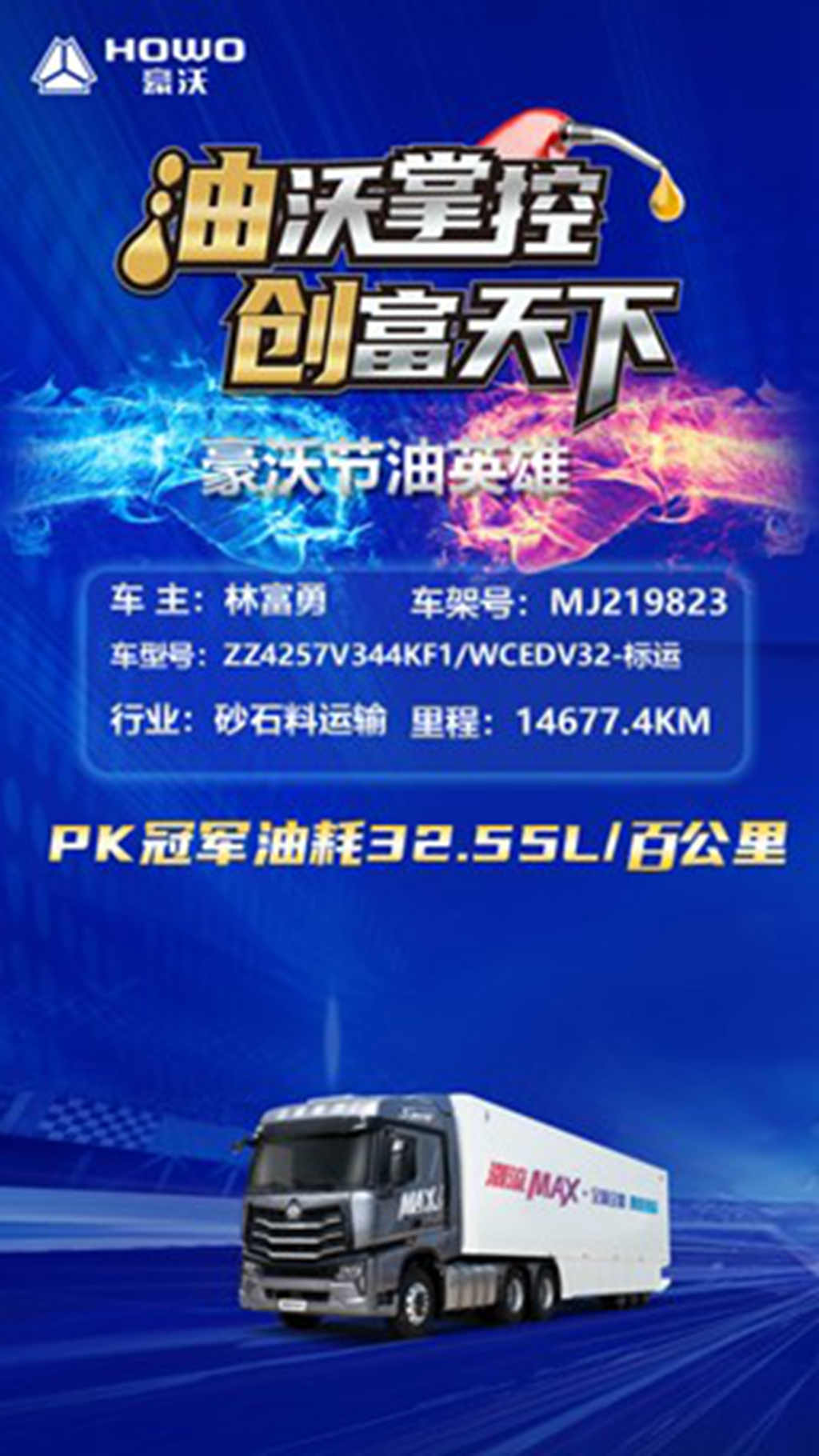 当节油达人遇上豪沃MAX ,“豪沃节油英雄”的省油秘笈大公开 - 第2张 - 提加商用车网 当节油达人遇上豪沃MAX ,“豪沃节油英雄”的省油秘笈大公开 - 第2张