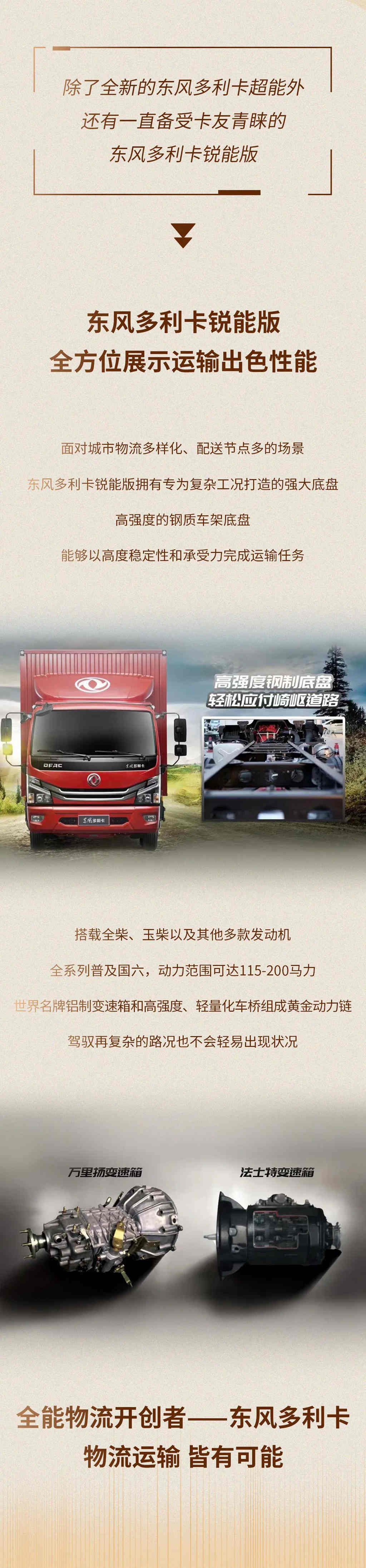 全行业!全路况!全场景!东风多利卡实力诠释“全能物流开创者” - 第3张 - 提加商用车网 全行业!全路况!全场景!东风多利卡实力诠释“全能物流开创者” - 第3张