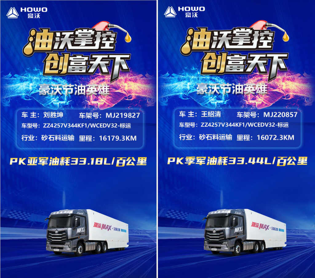 当节油达人遇上豪沃MAX ,“豪沃节油英雄”的省油秘笈大公开 - 第3张 - 提加商用车网 当节油达人遇上豪沃MAX ,“豪沃节油英雄”的省油秘笈大公开 - 第3张