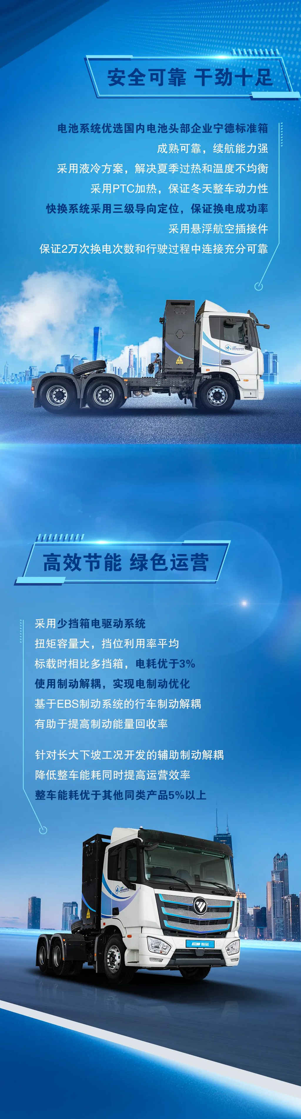欧曼智蓝新能源牵引车 | 降本增效无“油”虑，焕新而来 - 第2张