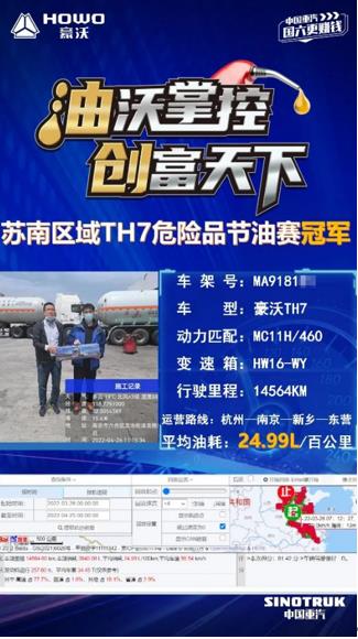 百公里油耗24.99L!中国重汽“豪沃节油英雄”苏南冠军出炉! - 第2张 - 提加商用车网 百公里油耗24.99L!中国重汽“豪沃节油英雄”苏南冠军出炉! - 第2张