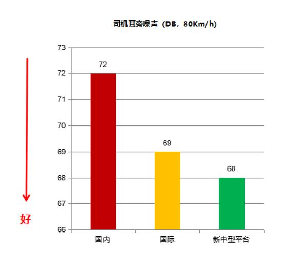 乘龙好车 | 乘龙H5 8×4随车吊,卡友吊运起重的好帮手~ - 第6张 - 提加商用车网 乘龙好车 | 乘龙H5 8×4随车吊,卡友吊运起重的好帮手~ - 第6张