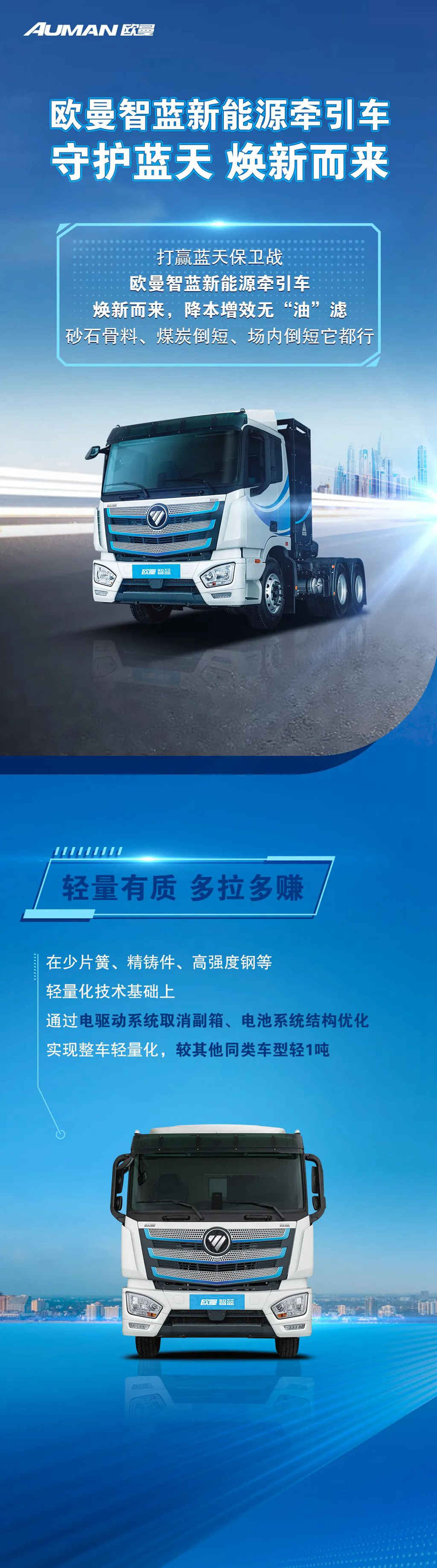 欧曼智蓝新能源牵引车 | 降本增效无“油”虑，焕新而来 - 第1张