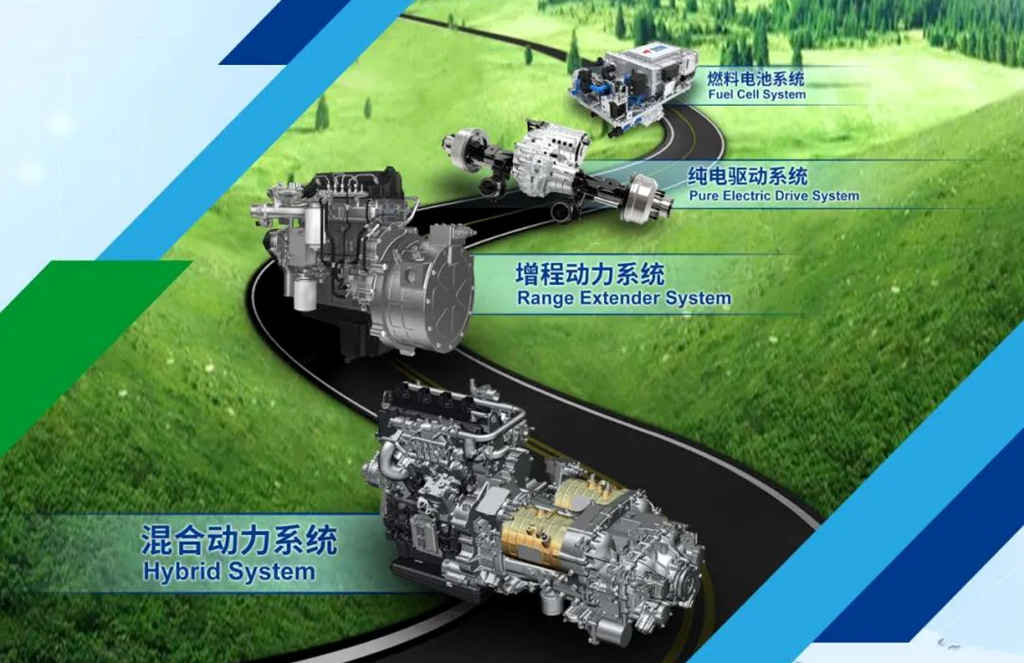 实力领航！玉柴牵头承担多项国家级新能源“卡脖子”技术攻关项目