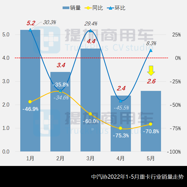 解放J6N新车曝光,德龙X6000载货车来袭,工信部第357-8批新产品公示之N类重卡篇 - 第1张 - 提加商用车网 解放J6N新车曝光,德龙X6000载货车来袭,工信部第357-8批新产品公示之N类重卡篇 - 第1张