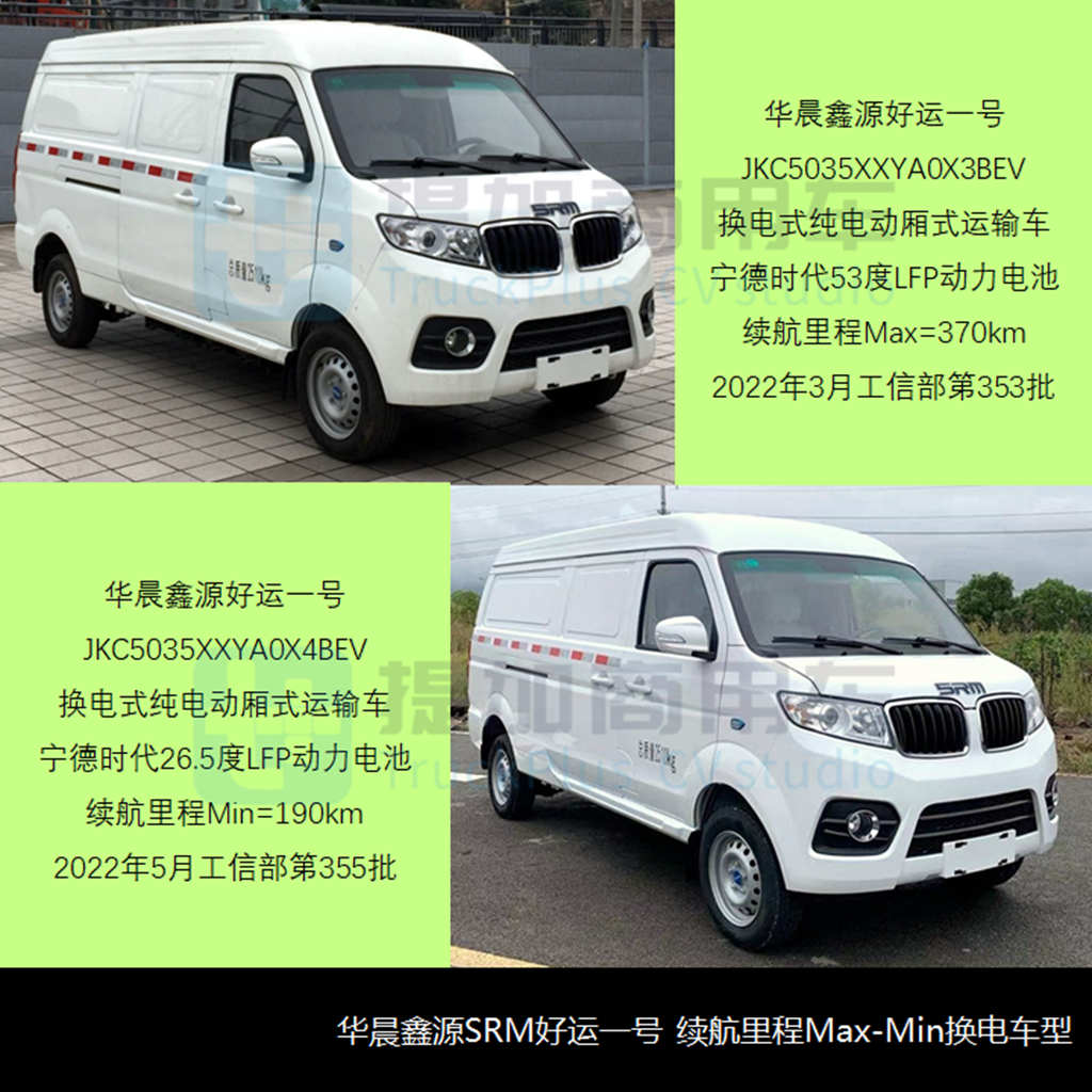 2022新能源汽车下乡开启,商用车行业受益几何?(下) - 第2张 - 提加商用车网 2022新能源汽车下乡开启,商用车行业受益几何?(下) - 第2张