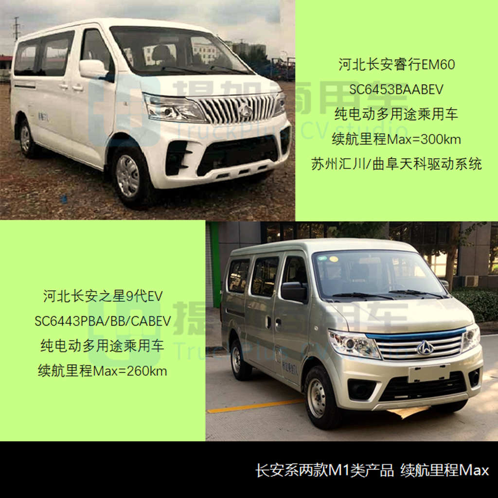 2022新能源汽车下乡开启,商用车行业受益几何?(下) - 第3张 - 提加商用车网 2022新能源汽车下乡开启,商用车行业受益几何?(下) - 第3张