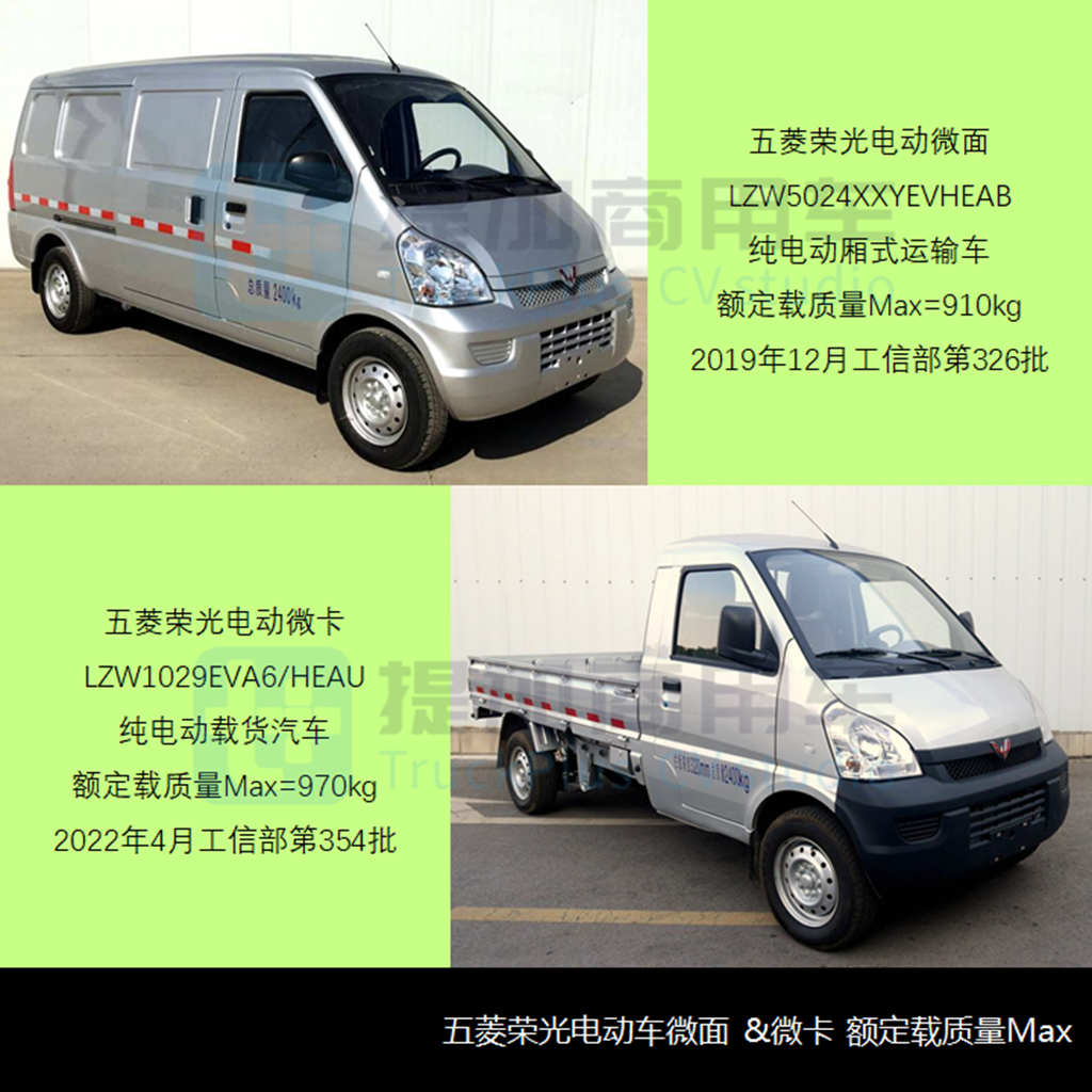 2022新能源汽车下乡开启,商用车行业受益几何?(下) - 第7张 - 提加商用车网 2022新能源汽车下乡开启,商用车行业受益几何?(下) - 第7张